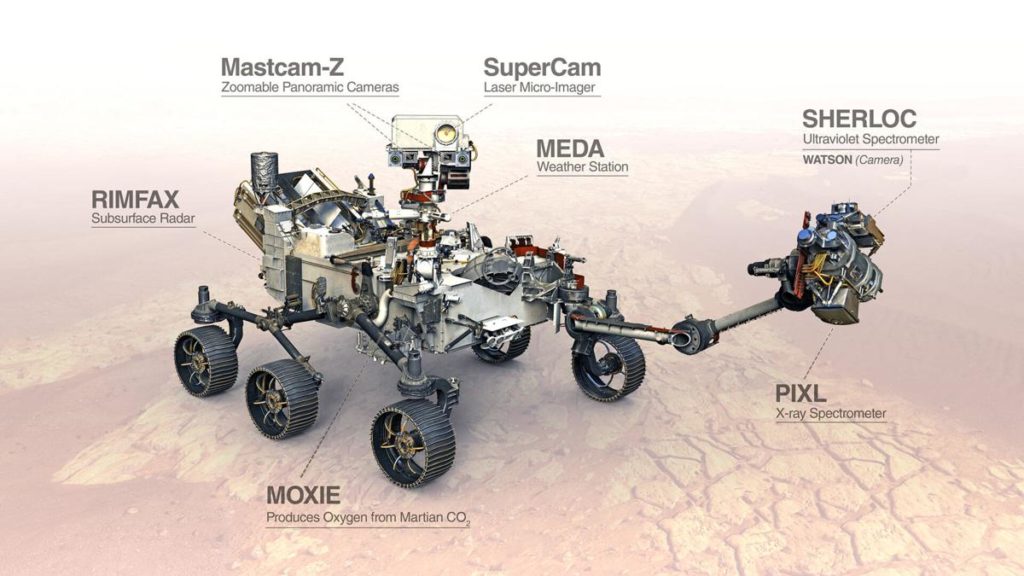 NASA Rover