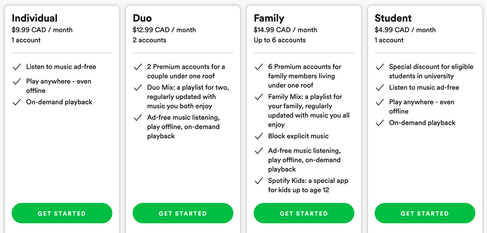 Want Spotify Premium? Here’s what you need to know | GetConnected